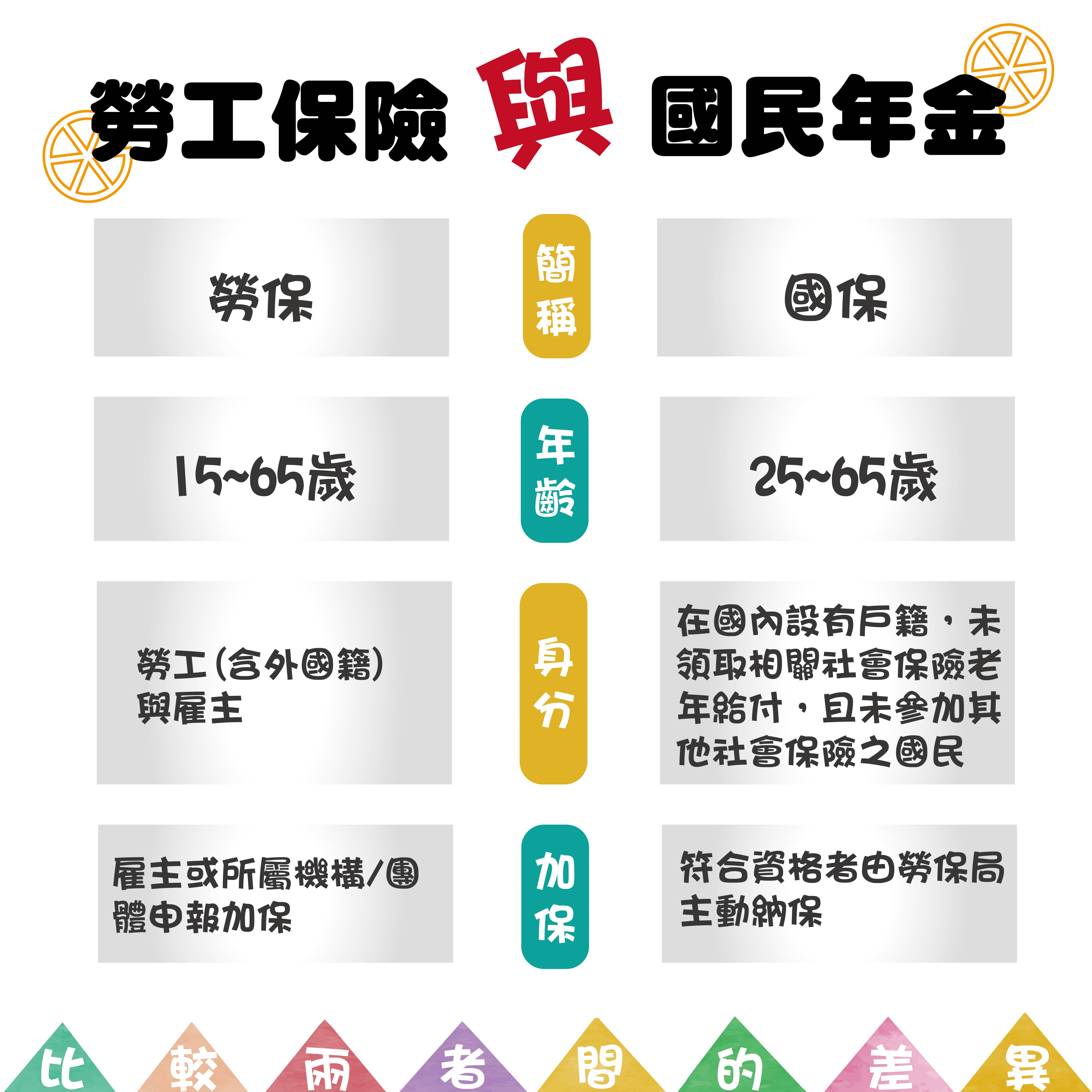 高雄市教育講師職業工會的最新消息圖片 高雄市教育講師職業工會的最新消息圖片
